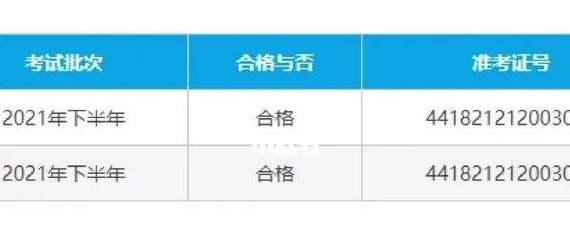 教资面试结果何时公布？如何查询面试成绩？