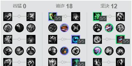 蒸汽机器人暴力出装怎么玩？暴力出装的优缺点是什么？
