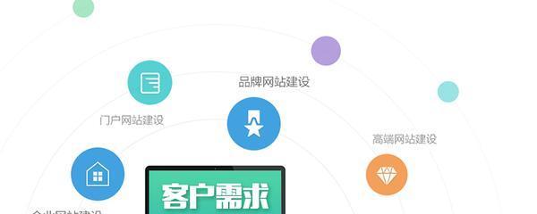 网站搭建步骤有哪些？如何一步步完成网站搭建？