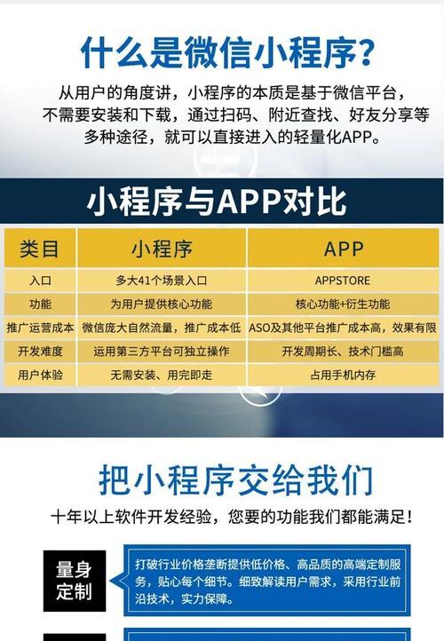 微信公众号怎么运营推广？有哪些高效推广策略？
