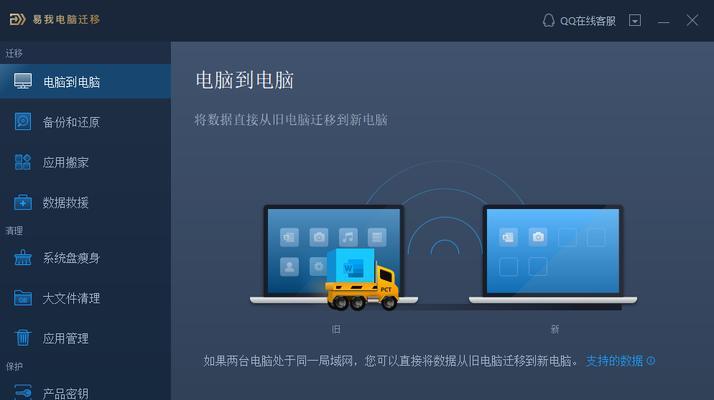办公室4台电脑共享文件夹的方法是什么？遇到问题如何解决？