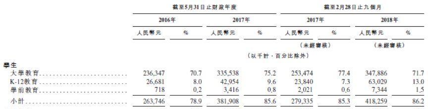 查四六级成绩需要什么信息？如何快速获取成绩报告？