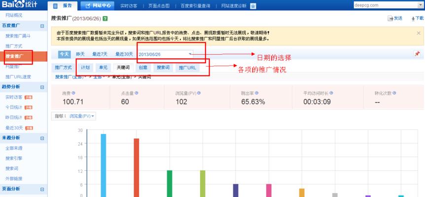 怎么在百度免费推广产品？有哪些有效方法和技巧？