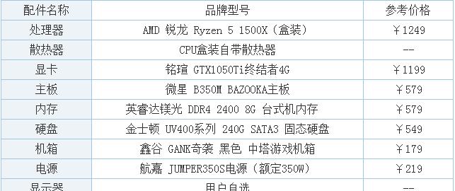 自己组装电脑配置清单怎么制定？常见问题有哪些？