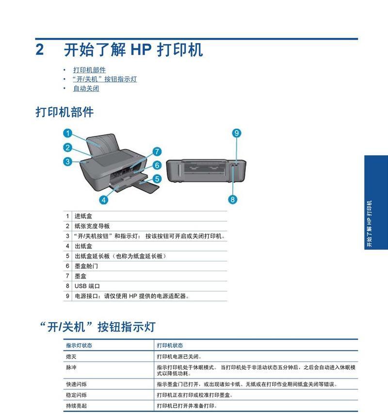 惠普笔记本重装系统教程？步骤是什么？