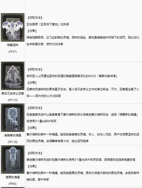 洛克王国中月光收集方法是什么？