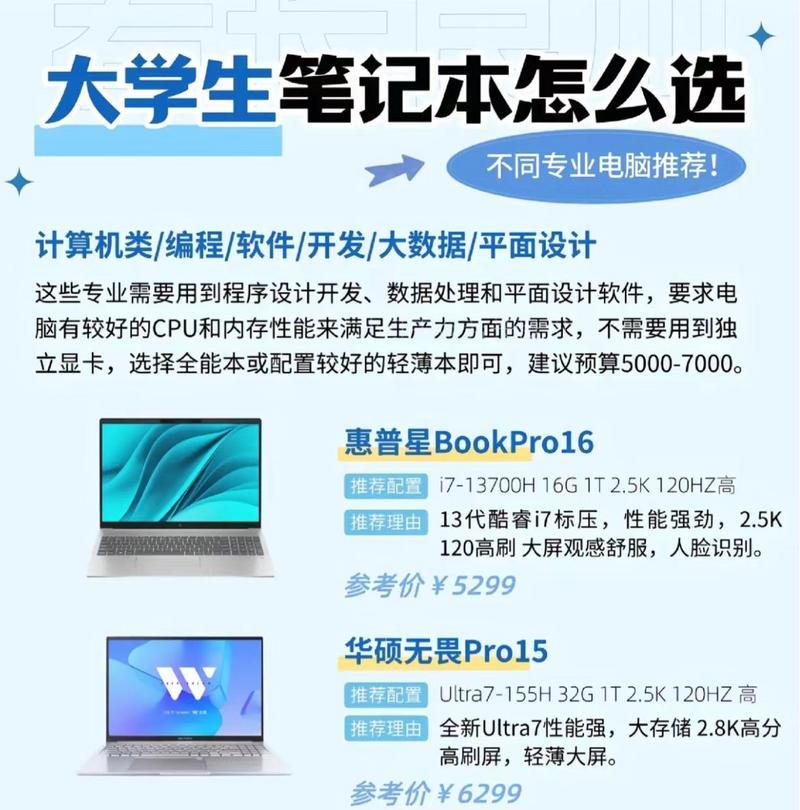 哪个网站可以对比笔记本电脑配置？如何比较不同笔记本的性能？