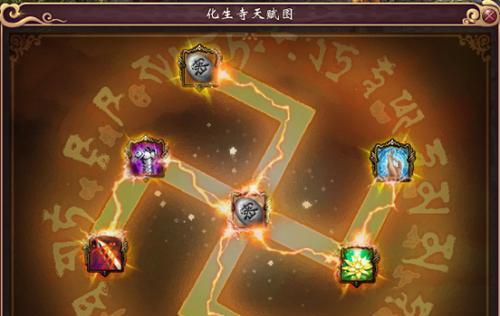 哪些手游中包含佛像元素？这些游戏的特点是什么？
