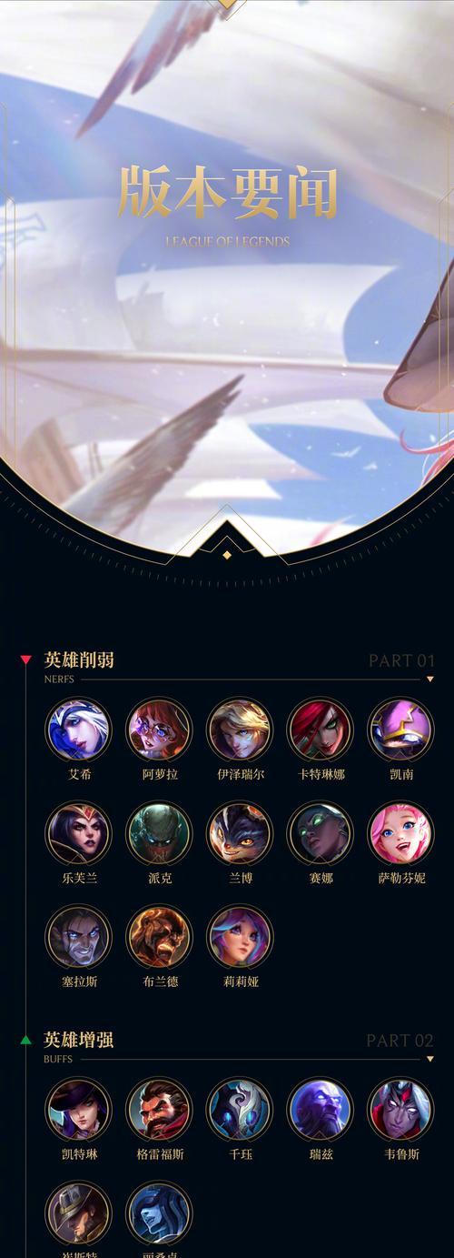 lol手游中哪些表情最受欢迎？如何获取？