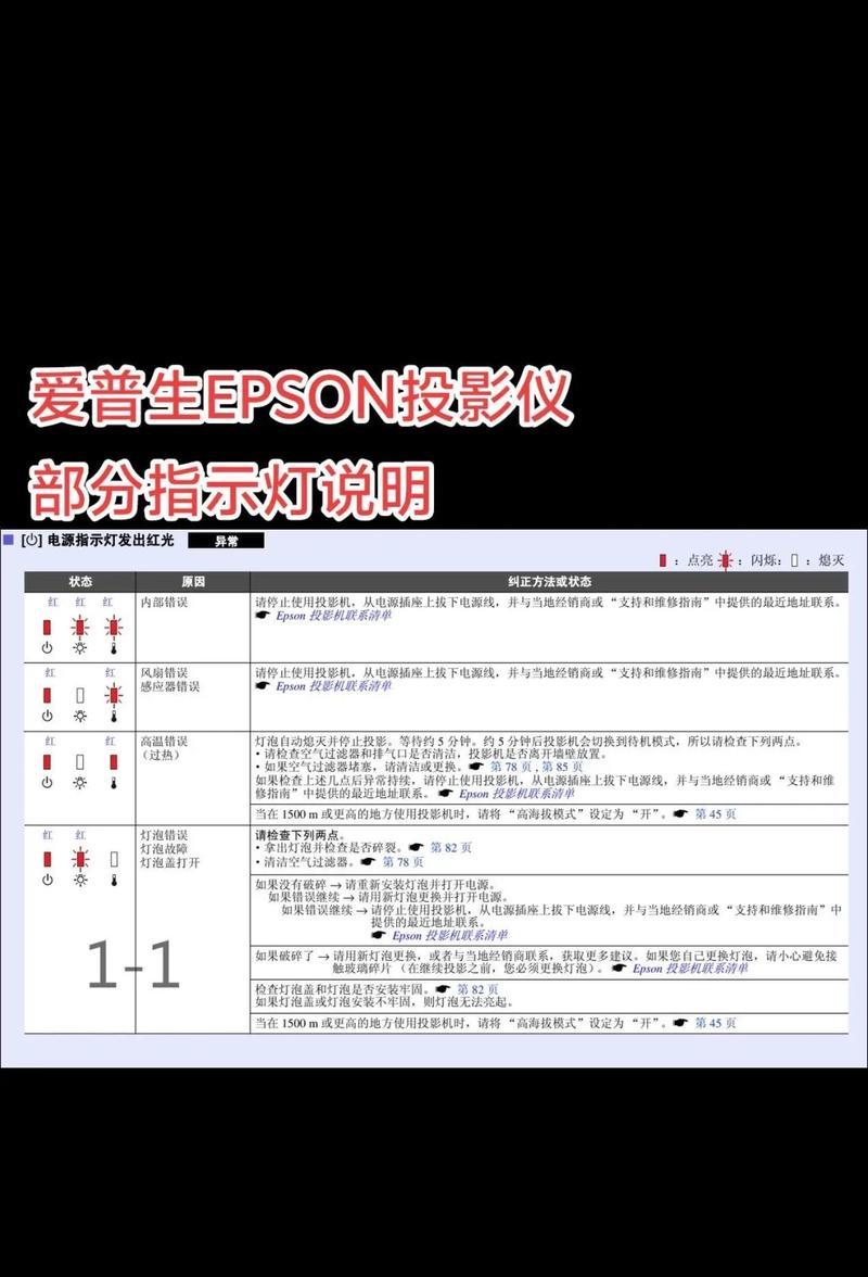 投影仪画面模糊如何调整清晰？
