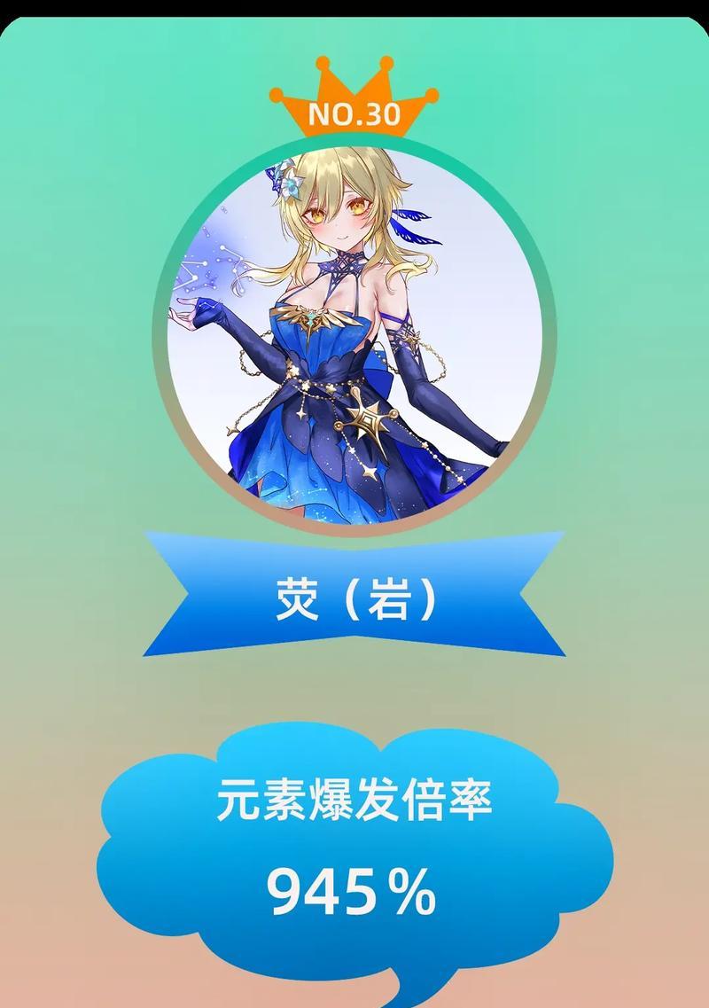 原神过客头像更换方法是什么？如何快速切换头像？