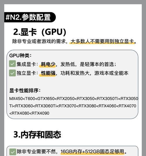 电商行业选购笔记本电脑的建议是什么？