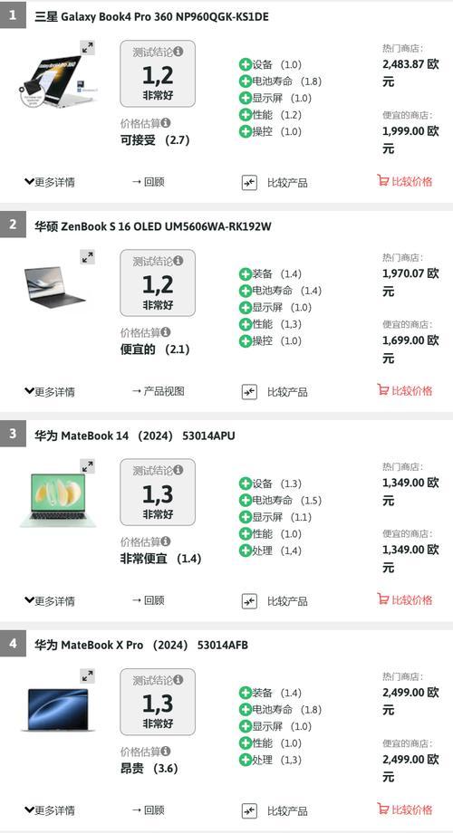好用的笔记本电脑价格是多少？