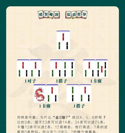麻将桌面怎么没有电脑图标？桌面图标丢失的解决方法是什么？