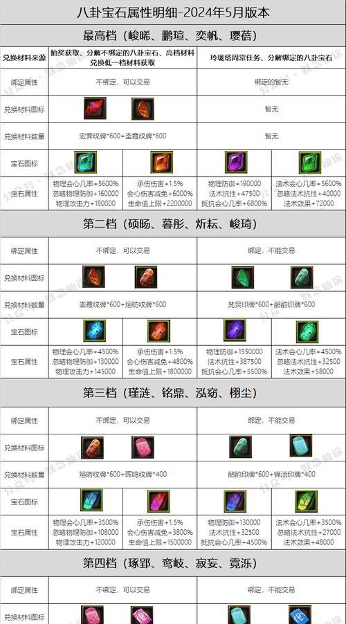 寻仙手游的发布时间是什么时候？