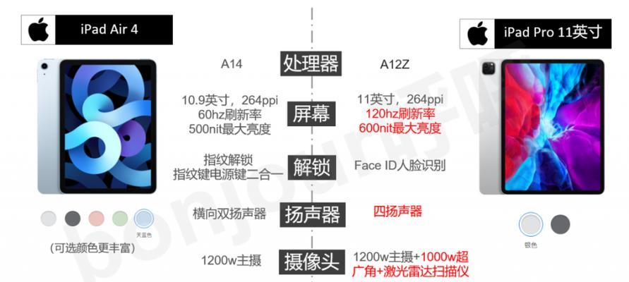 笔记本计算机系统配置怎么看？如何判断电脑性能？