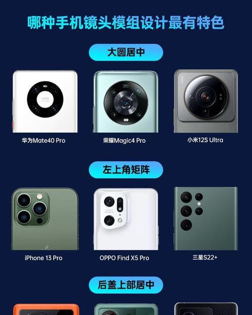手机左侧镜头拍照设置方法是什么？如何调整以获得最佳效果？