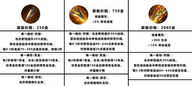 王者荣耀武器开孔位置是什么？