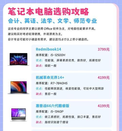 文科生选购笔记本电脑应该注意什么？