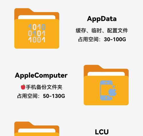 电脑文件夹图标样式怎么改？更改图标样式的步骤是什么？