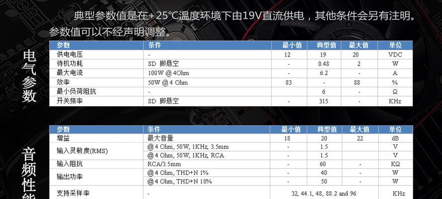 电脑立体声怎么开启？如何设置立体声道？