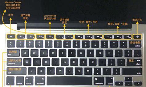 苹果笔记本键盘锁怎么开启？