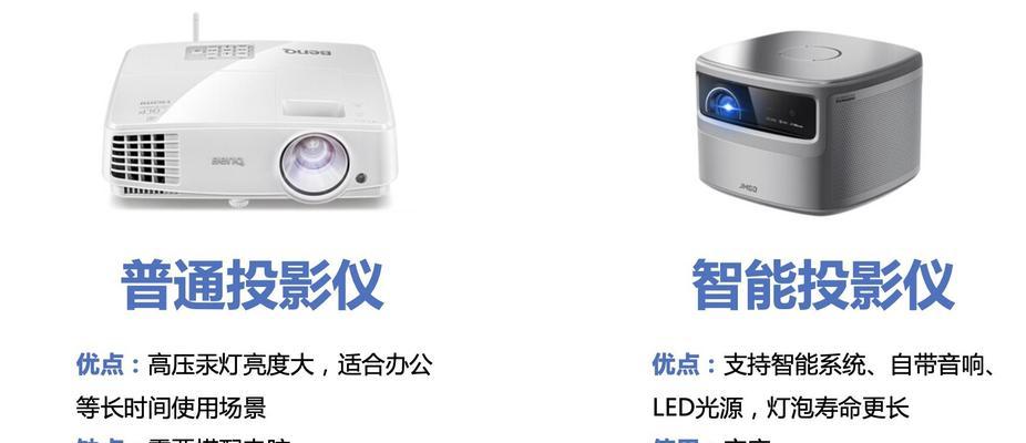 松下投影仪盖子拆卸方法有视频教程吗？