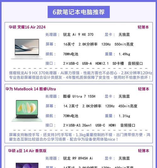 如何选择电脑配置？哪些因素是决定电脑性能的关键？
