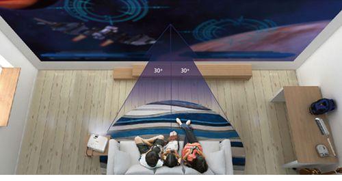 投影仪5210怎么接音箱？需要哪些配件和步骤？