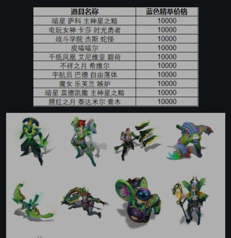 英雄联盟2025年端游精粹获取途径是什么？