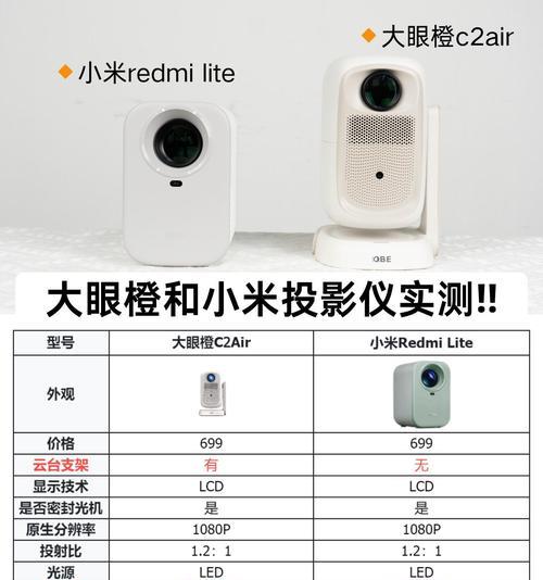 投影仪功能口诀是什么意思？如何快速掌握？