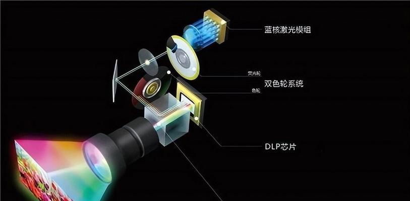 海信投影仪遥控失灵的解决方法有哪些？