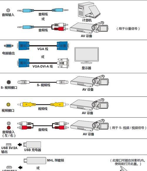 安卓手机如何连接投影仪？