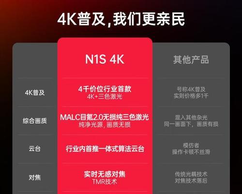 坚果g1投影仪的性能如何？