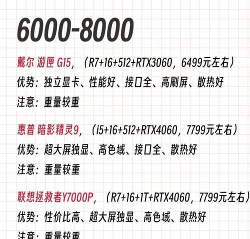 苹果笔记本2941型号性能如何？