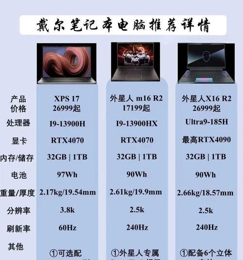 电脑内部如何查看硬件配置和型号信息？