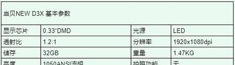 小台投影仪使用教程是什么？如何正确操作？