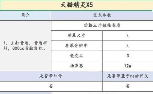 女友推荐买华为笔记本怎么办？如何选择合适的型号？
