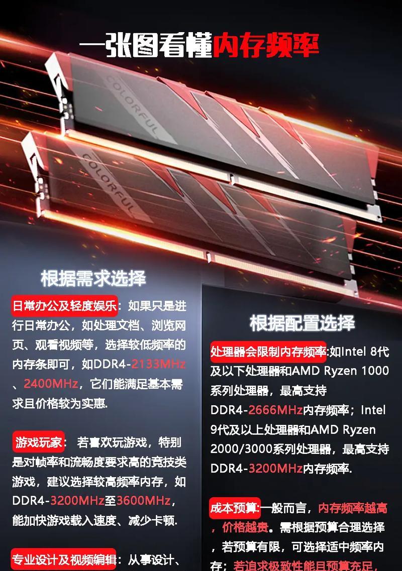 电脑物理内存如何增加？增加内存的好处是什么？
