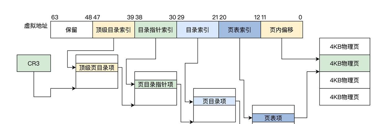 电脑虚拟内存如何更改？更改虚拟内存的步骤是什么？