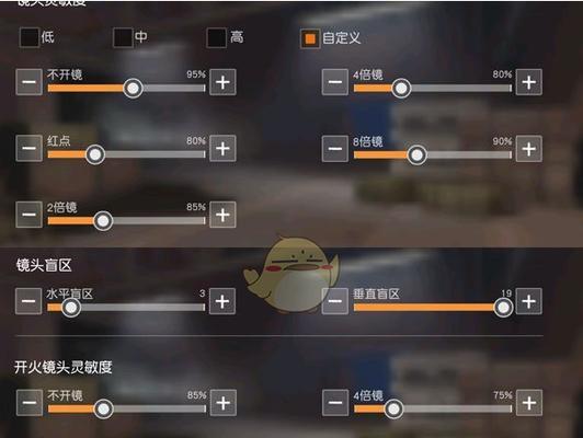 荒野行动游戏刺激程度如何体验？
