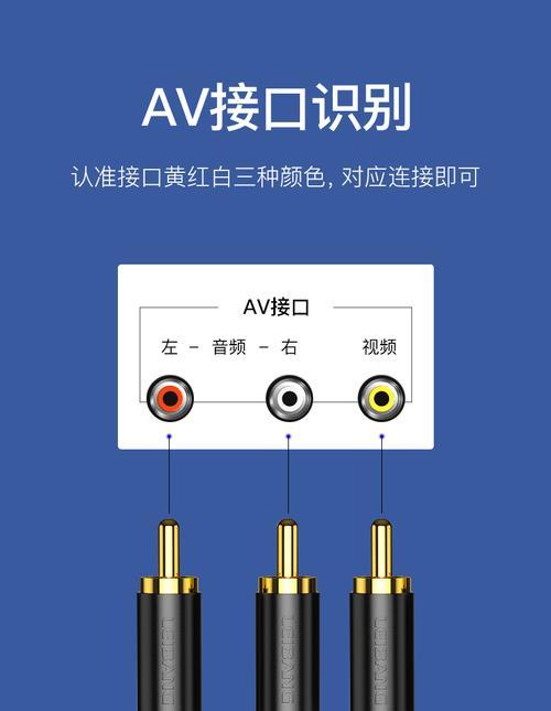 老投影仪搭配哪种机顶盒最佳？
