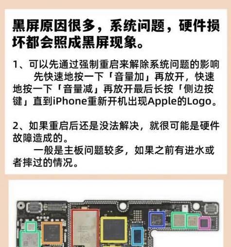 苹果电脑屏保成了黑屏怎么回事？如何快速解决？