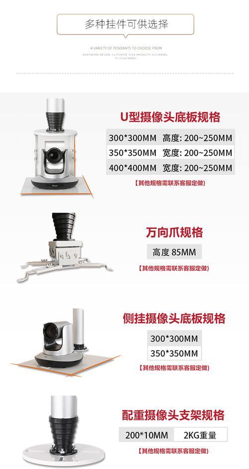 购买投影仪摄像头时应该注意哪些要点？