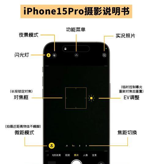 苹果手机如何拍照显示尺寸大小？需要什么设置？