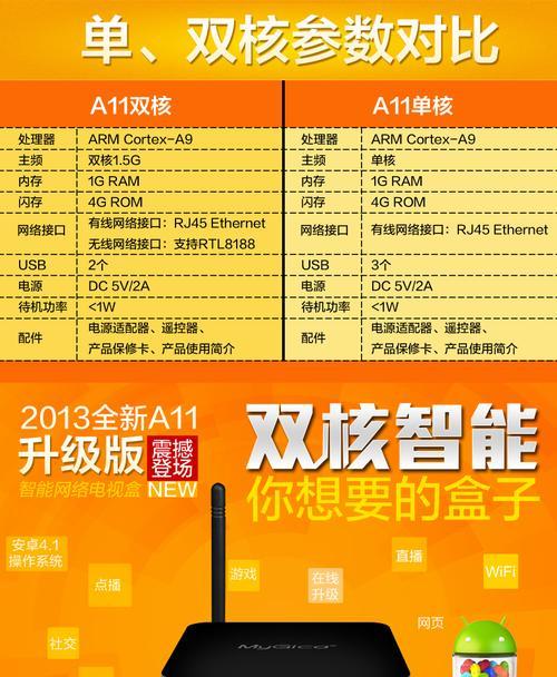 华魅力机顶盒如何通过手机进行控制？操作流程是怎样的？