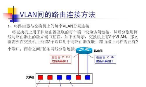 中兴与思科路由器如何连接？常见连接问题如何解决？