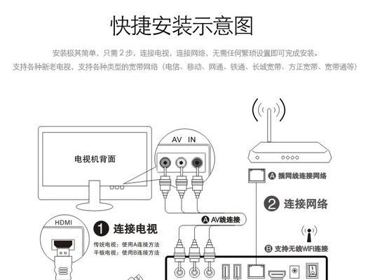 有线电视机顶盒的wifi怎么连接？连接步骤和常见问题解答？