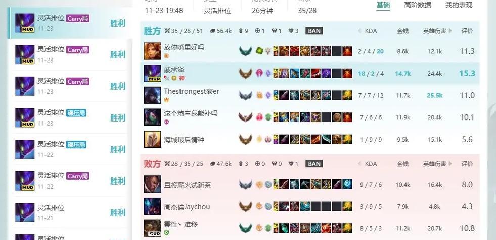 英雄联盟什么是顺风局逆风局？区别是什么？