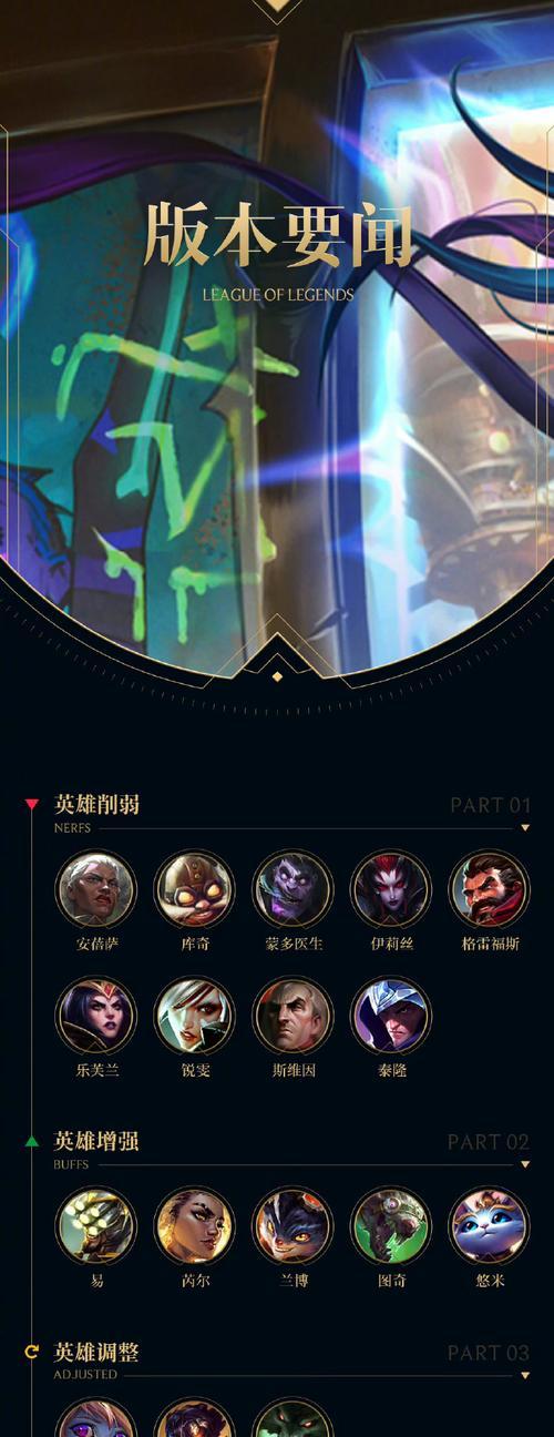 英雄联盟把把c为什么就是赢不了？游戏胜利的关键因素有哪些？